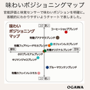 오가와 드립커피 8종