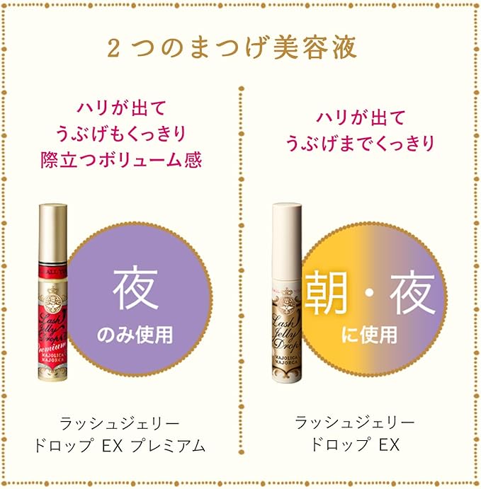 Shiseido Majorika Rash Jelly drop EX 5.3g