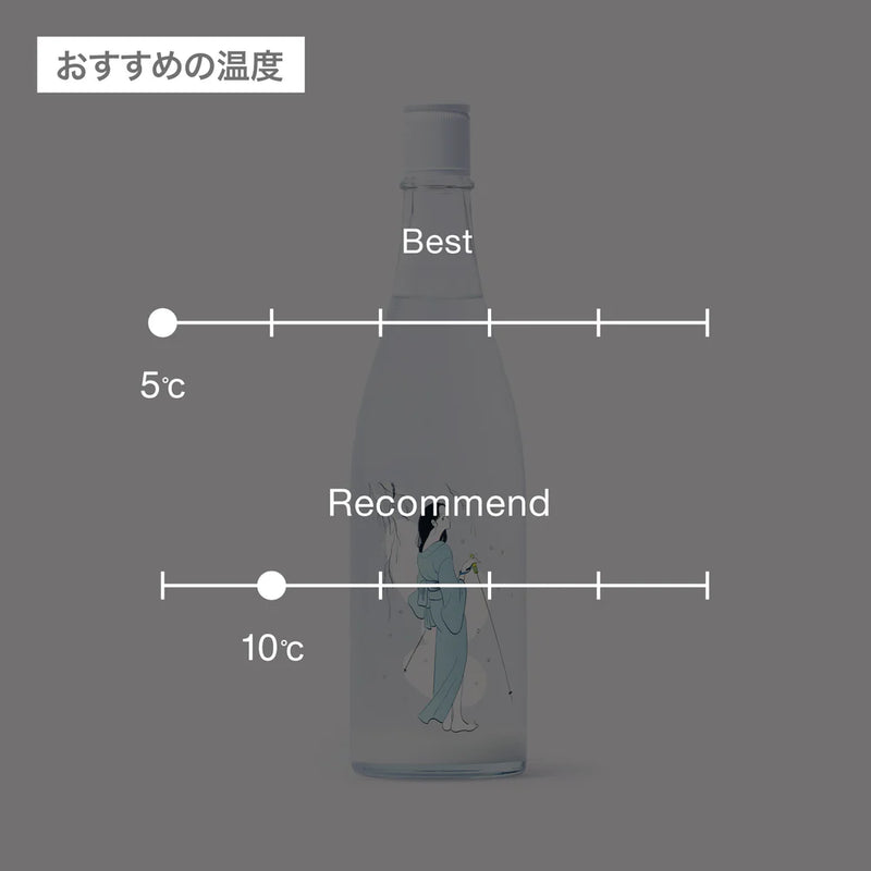 [세금 포함] 오미네 3츠부 후유노오토즈레 720ml